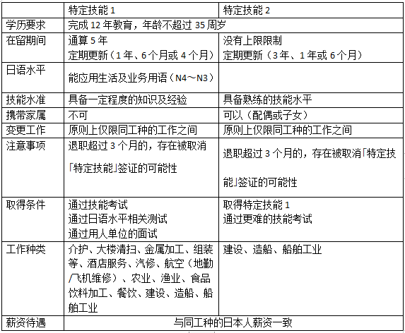 21世紀(jì)佳益出國留學(xué) 21世紀(jì)佳益出國留學(xué)