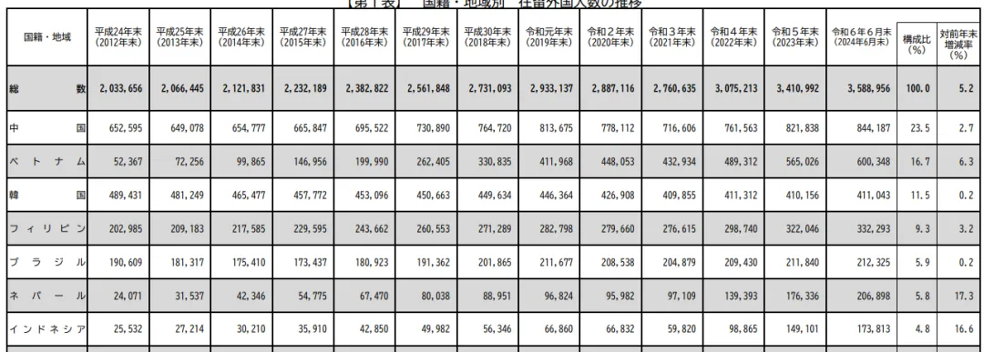 21世紀(jì)佳益出國留學(xué) 21世紀(jì)佳益出國留學(xué)